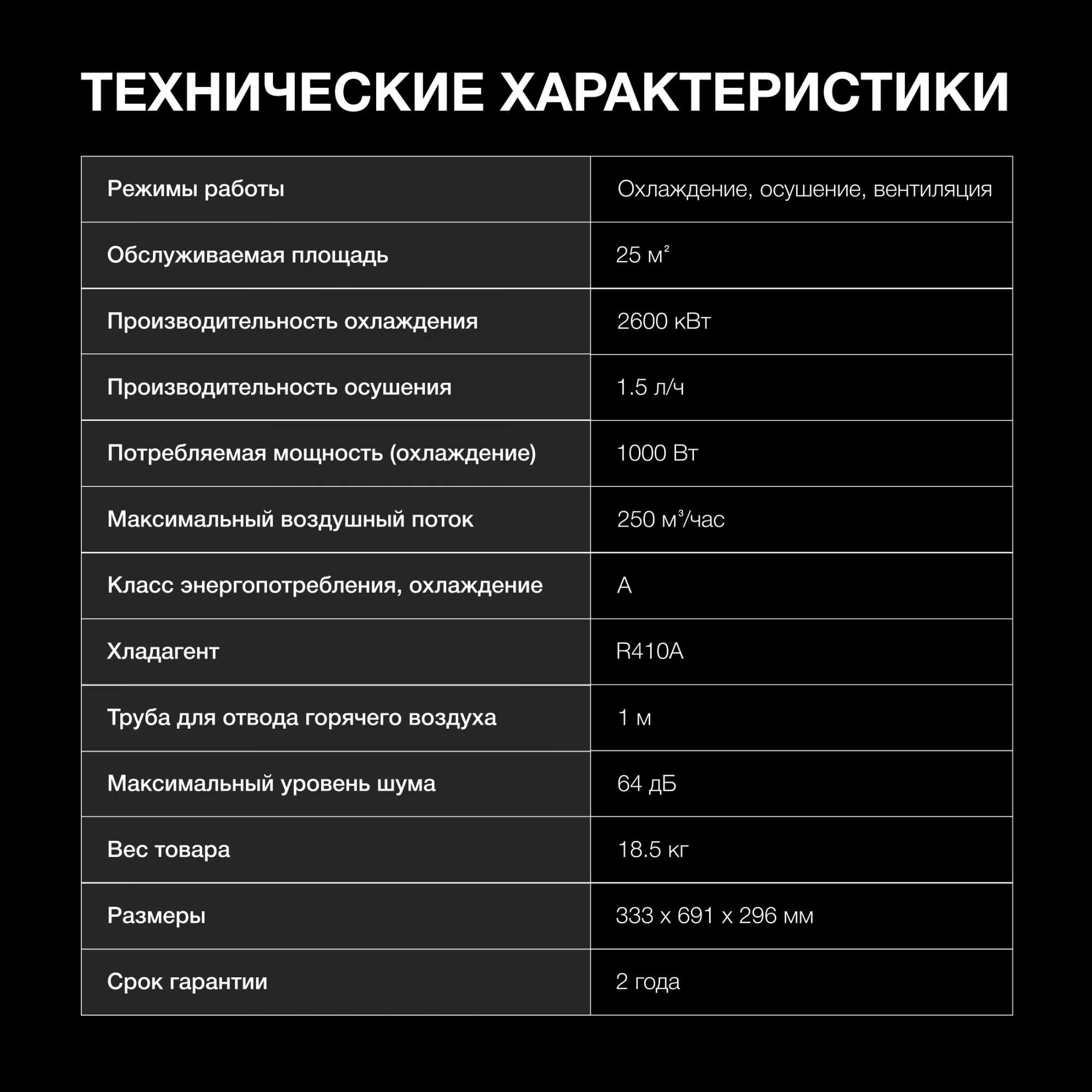 Мобильный кондиционер Hyundai HPAC-09-2 белый — дополнительный вид 2