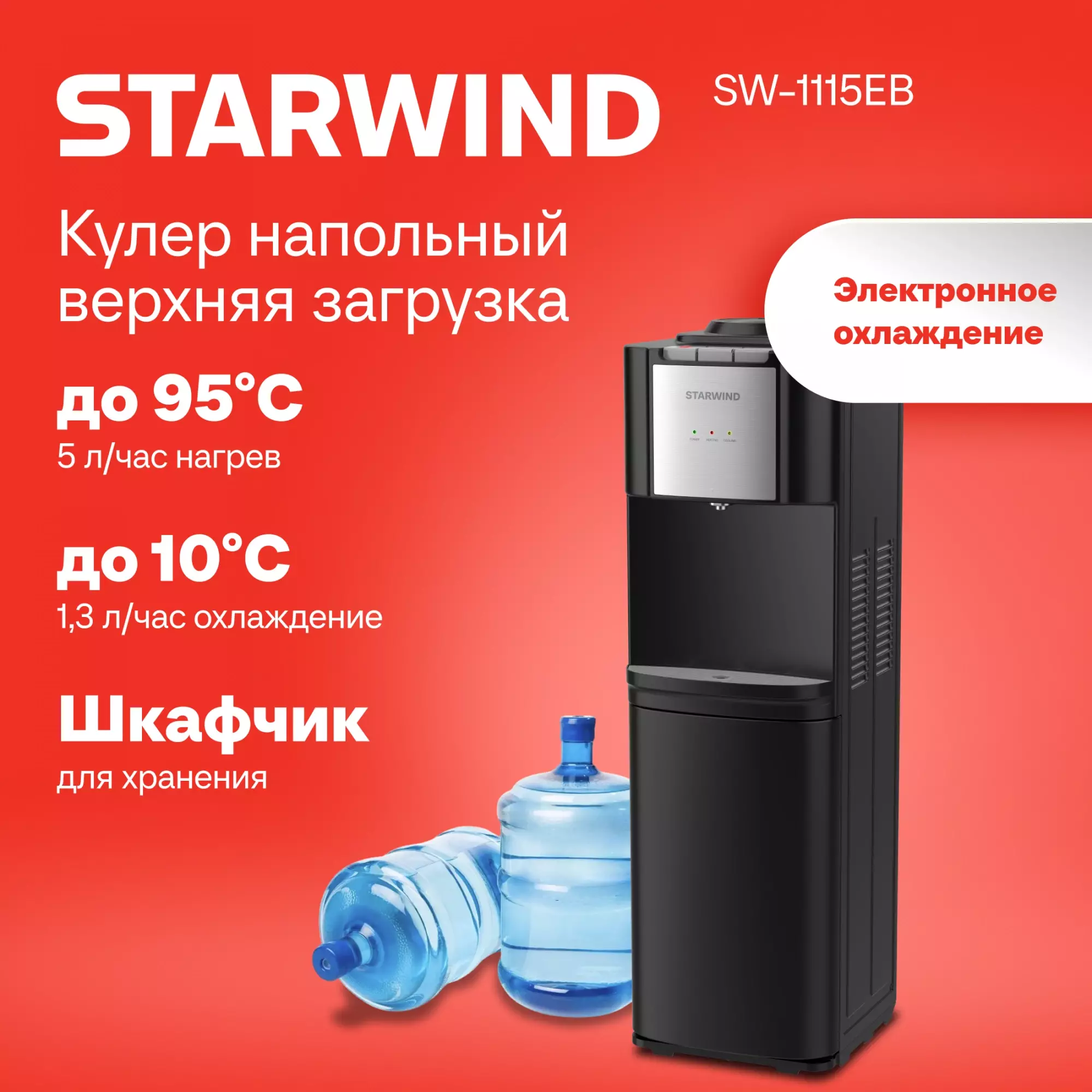 Кулер StarWind SW-1115EB черный — фотография 2