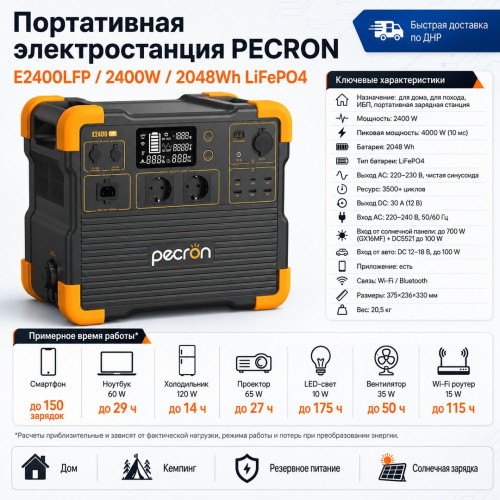 Портативная электростанция Pecron E2400LFP 2400W