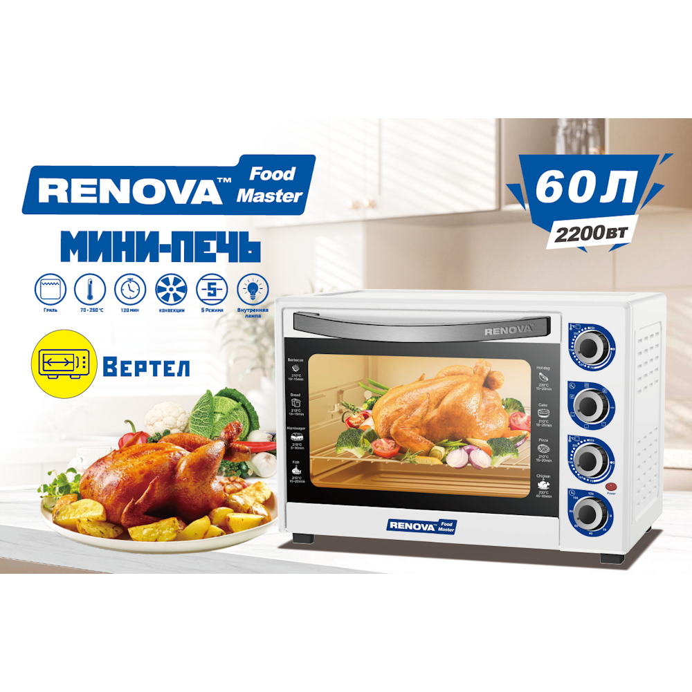 Мини-печь RENOVA MO-60GFRLTW1 — фотография 2