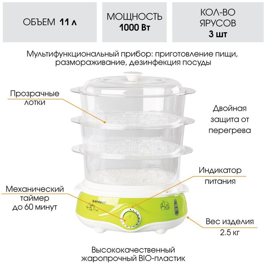 Пароварка Endever Vita-171 белый/зеленый — фотография 2