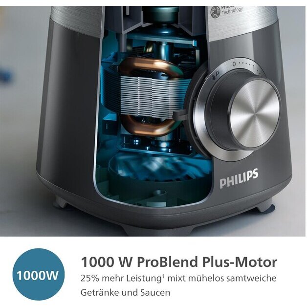 Блендер PHILIPS HR3020/20 — фотография 3
