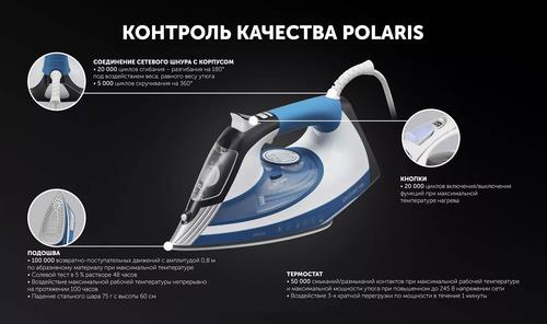 Утюг Polaris PIR 3033 SG AK голубой — фото 5