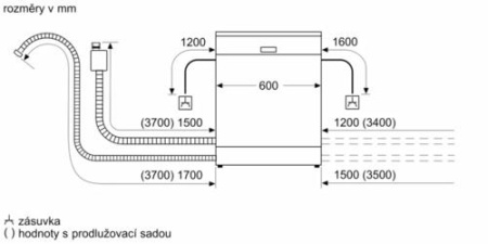 Встраиваемая посудомоечная машина Bosch SMV4EVX04E