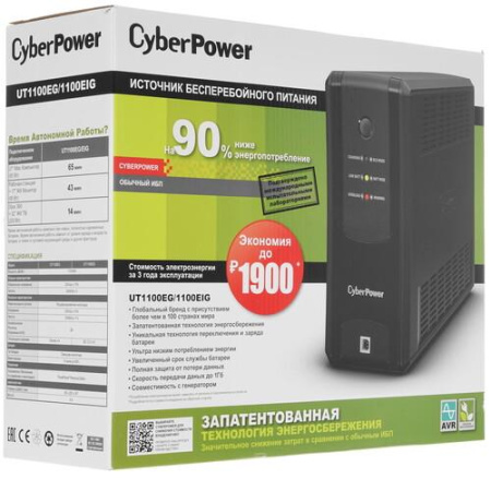ИБП CyberPower UT1100EIG