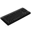Клавиатура  проводная Logitech G Pro