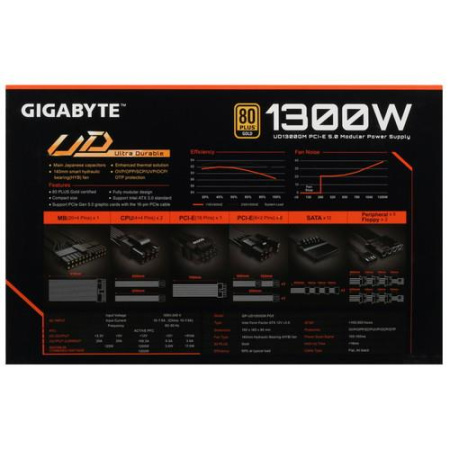 Блок питания GIGABYTE UD1300GM PG5  черный