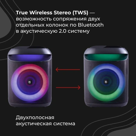 Колонка портативная DEFENDER Boomer 45 (65245)