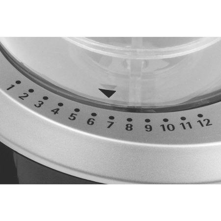 Кофемолка Rommelsbacher EKM 300