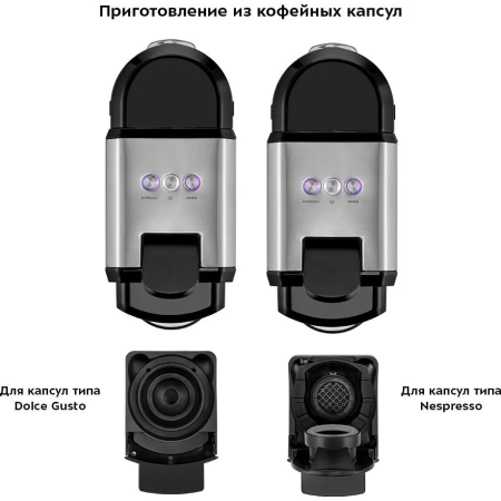 Кофеварка капсульная KitFort КТ-7192 серебристый