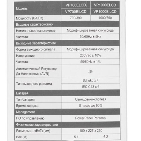 ИБП CyberPower VP1000EILCD