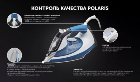 Утюг Polaris PIR 3033 SG AK голубой
