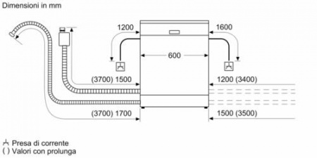 Встраиваемая посудомоечная машина Bosch SMV2ITX22E