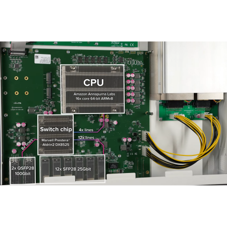 Роутер MikroTik CCR2216-1G-12XS-2XQ